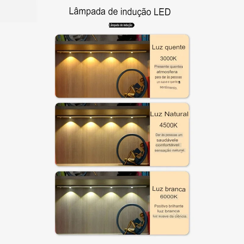 Luminária Led Magnética Com Sensor De Movimento Fácil Instalação Design Elegante E Moderno - ENVIO IMEDIATO PARA TOD BRASIL